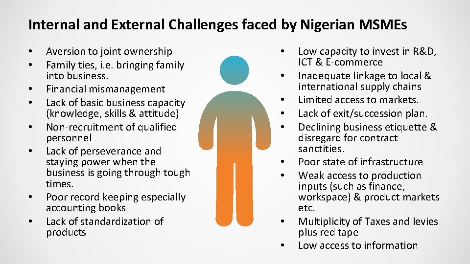 Internal and External Challenges faced by Nigerian MSMEs • • Aversion to joint ownership