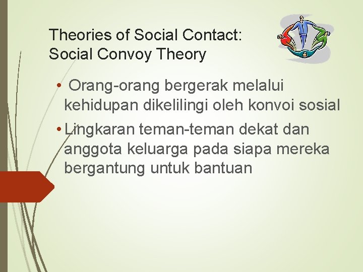 Theories of Social Contact: Social Convoy Theory • Orang-orang bergerak melalui kehidupan dikelilingi oleh