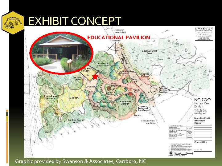 EXHIBIT CONCEPT EDUCATIONAL PAVILION Graphic provided by Swanson & Associates, Carrboro, NC 