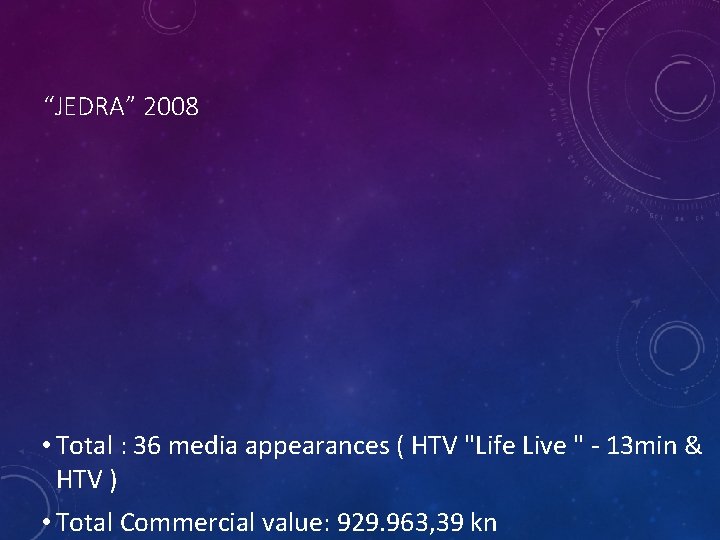 “JEDRA” 2008 • Total : 36 media appearances ( HTV "Life Live " -