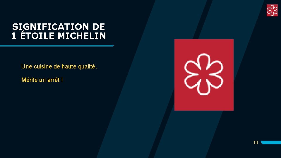 SIGNIFICATION DE 1 ÉTOILE MICHELIN Une cuisine de haute qualité. Mérite un arrêt ! SIGNIFICATION DE 1 ÉTOILE MICHELIN Une cuisine de haute qualité. Mérite un arrêt !