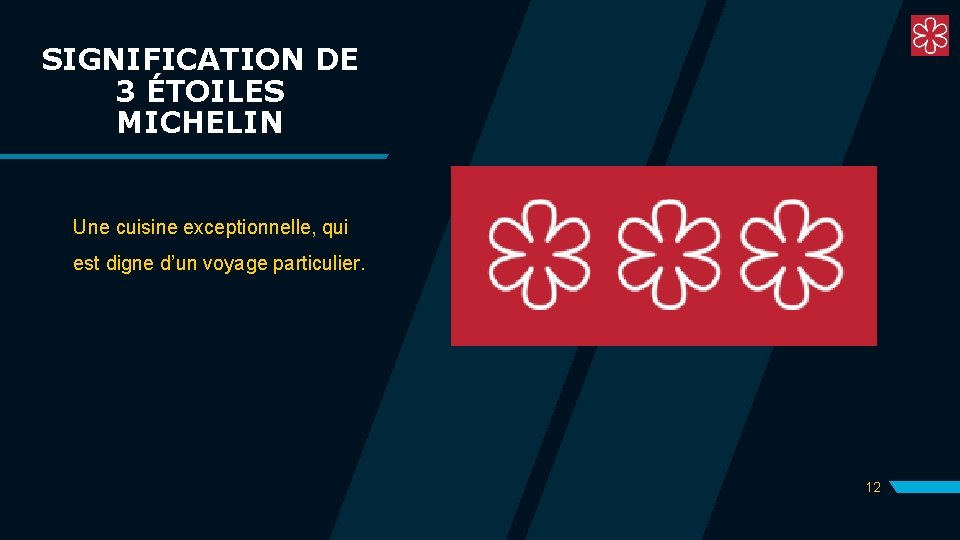 SIGNIFICATION DE 3 ÉTOILES MICHELIN Une cuisine exceptionnelle, qui est digne d’un voyage particulier. SIGNIFICATION DE 3 ÉTOILES MICHELIN Une cuisine exceptionnelle, qui est digne d’un voyage particulier.