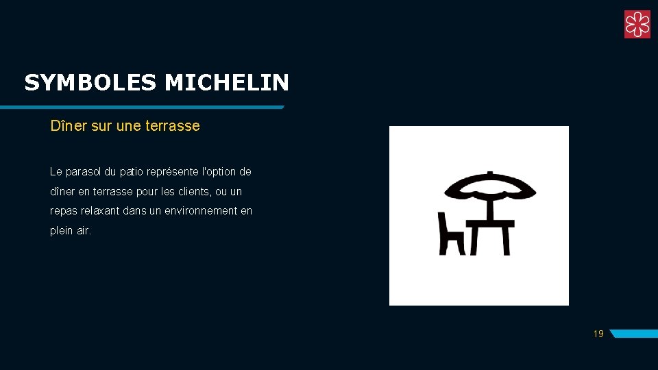 SYMBOLES MICHELIN Dîner sur une terrasse Le parasol du patio représente l'option de dîner SYMBOLES MICHELIN Dîner sur une terrasse Le parasol du patio représente l'option de dîner