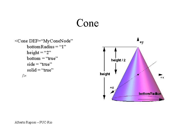 Cone <Cone DEF=“My. Cone. Node” bottom. Radius = “ 1” height = “ 2”