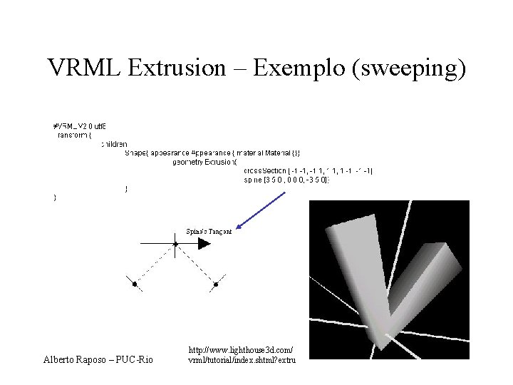 VRML Extrusion – Exemplo (sweeping) Alberto Raposo – PUC-Rio http: //www. lighthouse 3 d.