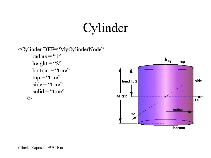 Cylinder <Cylinder DEF=“My. Cylinder. Node” radius = “ 1” height = “ 2” bottom