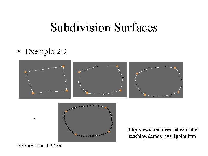 Subdivision Surfaces • Exemplo 2 D . . . http: //www. multires. caltech. edu/