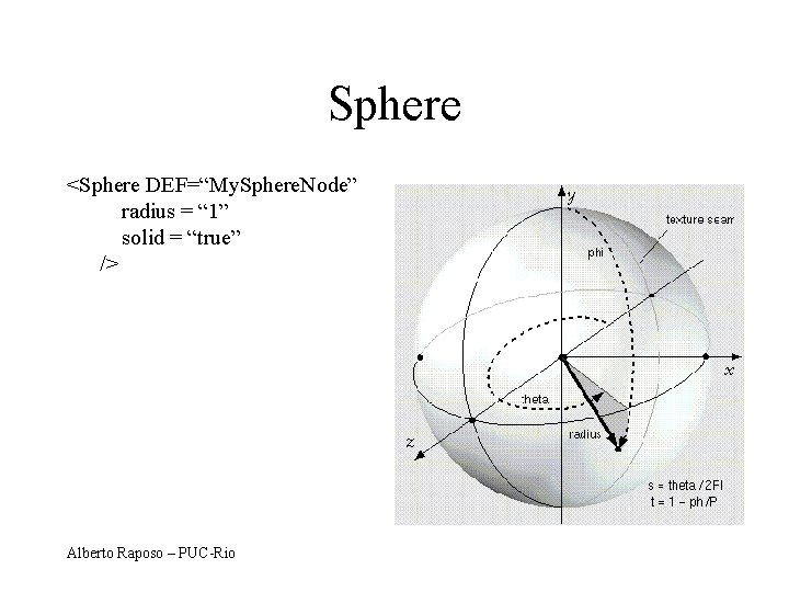 Sphere <Sphere DEF=“My. Sphere. Node” radius = “ 1” solid = “true” /> Alberto