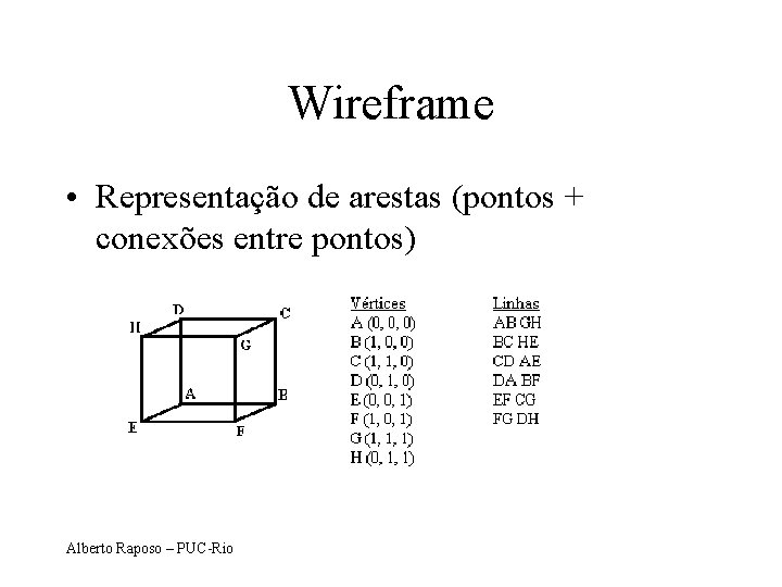 Wireframe • Representação de arestas (pontos + conexões entre pontos) Alberto Raposo – PUC-Rio