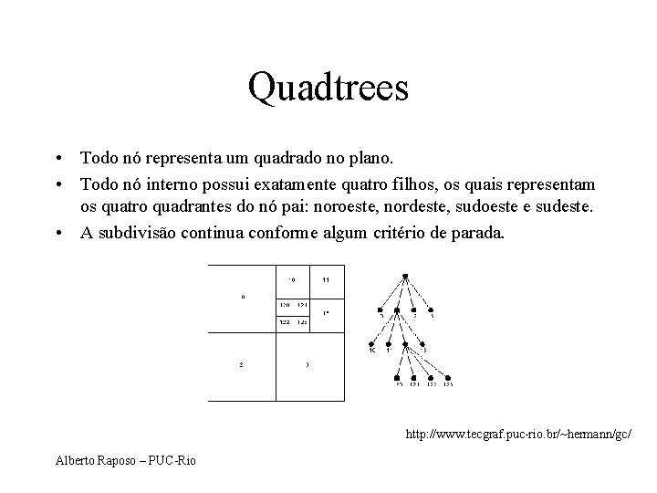 Quadtrees • Todo nó representa um quadrado no plano. • Todo nó interno possui