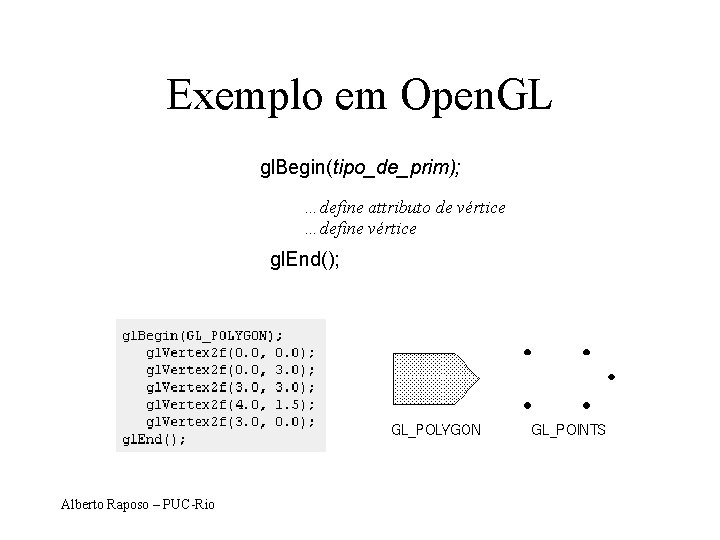 Exemplo em Open. GL gl. Begin(tipo_de_prim); …define attributo de vértice …define vértice gl. End();