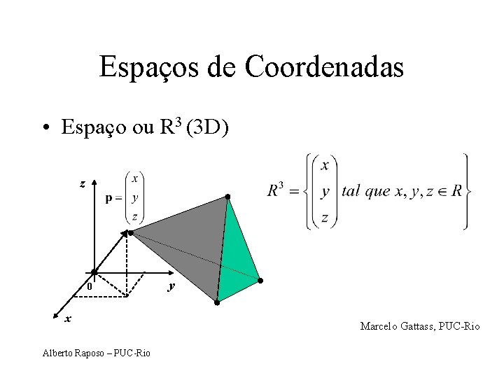 Espaços de Coordenadas • Espaço ou R 3 (3 D) z 0 x Alberto