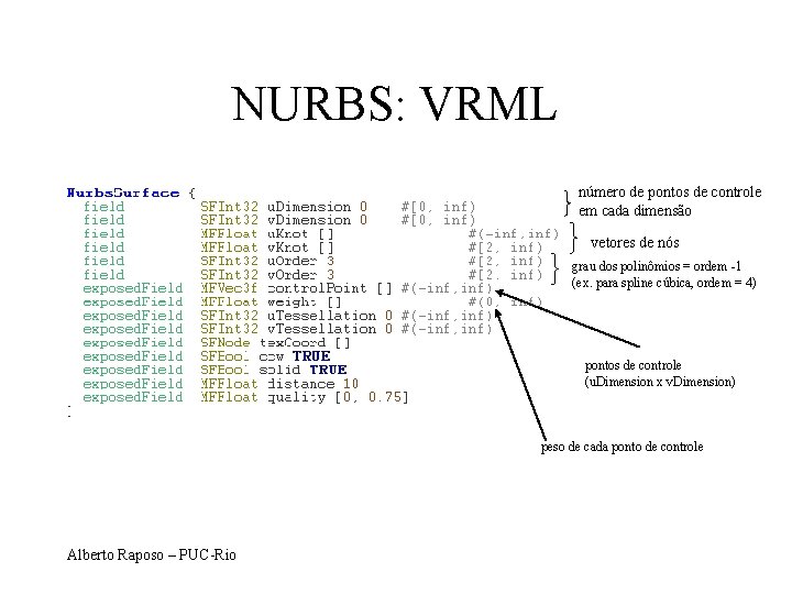 NURBS: VRML número de pontos de controle em cada dimensão vetores de nós grau