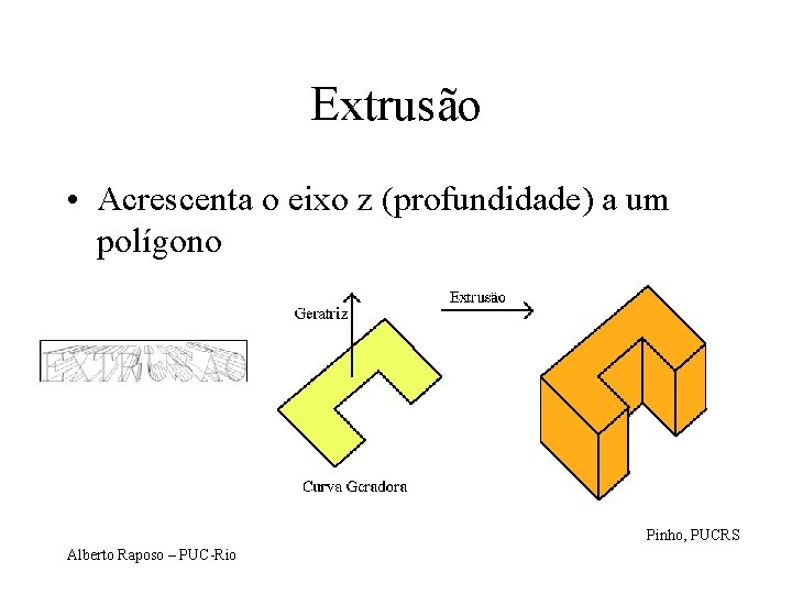 Extrusão • Acrescenta o eixo z (profundidade) a um polígono Pinho, PUCRS Alberto Raposo