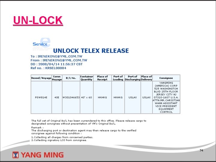 UN-LOCK 74 