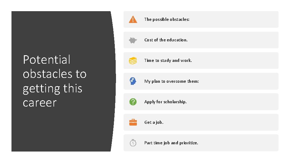 The possible obstacles: Cost of the education. Potential obstacles to getting this career Time