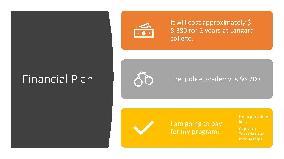 it will cost approximately $ 8, 380 for 2 years at Langara college. Financial