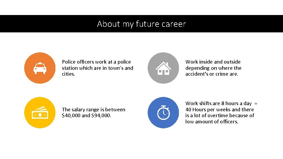 About my future career Police officers work at a police station which are in