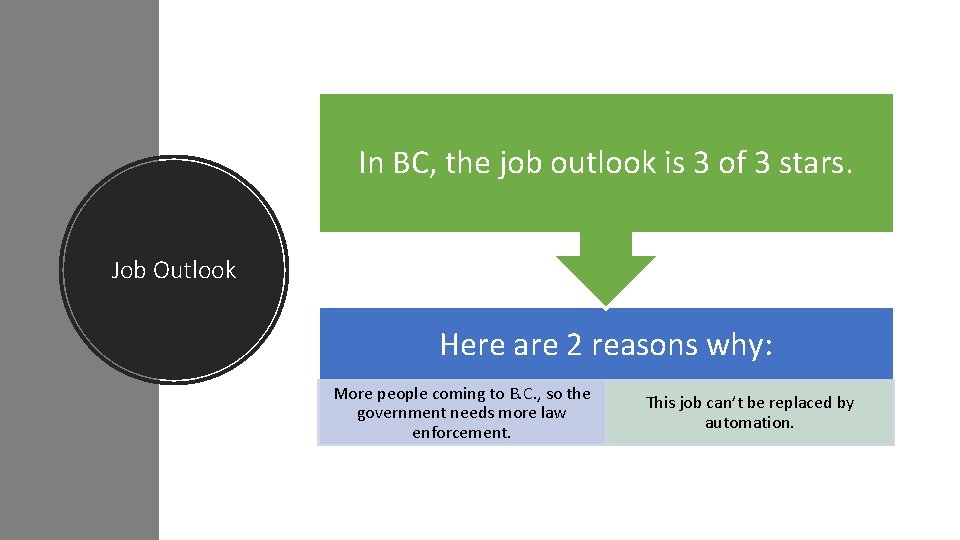 In BC, the job outlook is 3 of 3 stars. Job Outlook Here are