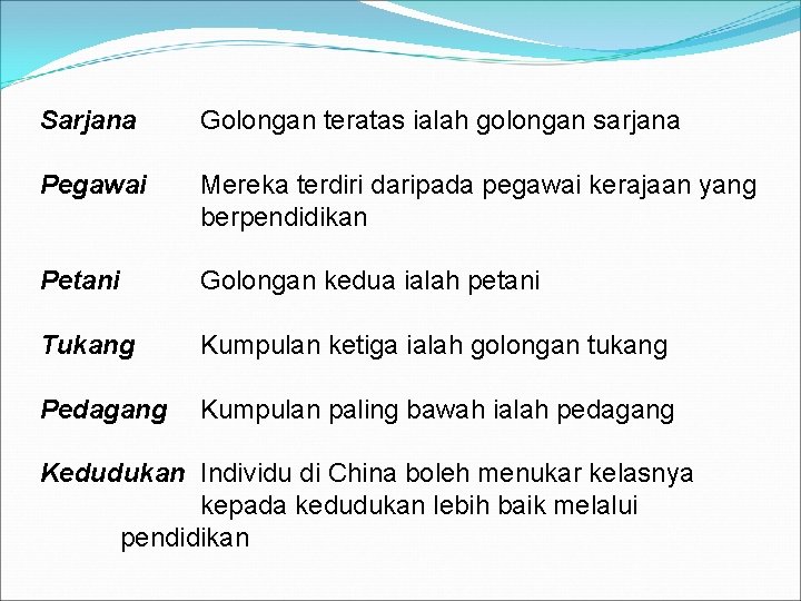 Sarjana Golongan teratas ialah golongan sarjana Pegawai Mereka terdiri daripada pegawai kerajaan yang berpendidikan