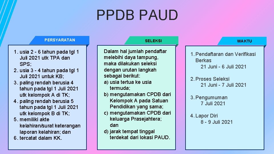 PPDB PAUD PERSYARATAN 1. usia 2 - 6 tahun pada tgl 1 Juli 2021