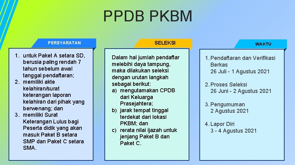 PPDB PKBM PERSYARATAN 1. untuk Paket A setara SD, berusia paling rendah 7 tahun