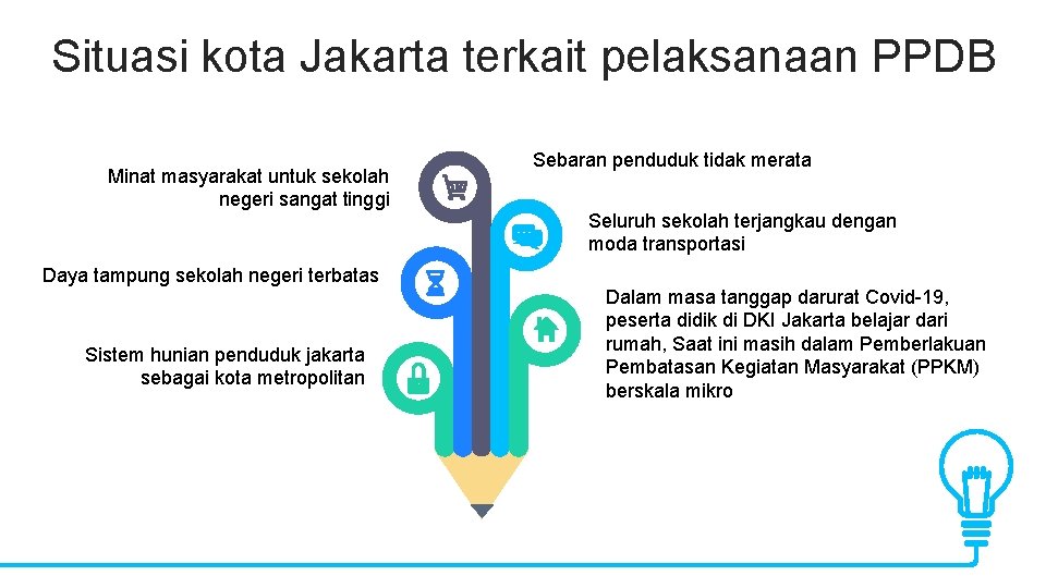 Situasi kota Jakarta terkait pelaksanaan PPDB Minat masyarakat untuk sekolah negeri sangat tinggi Daya