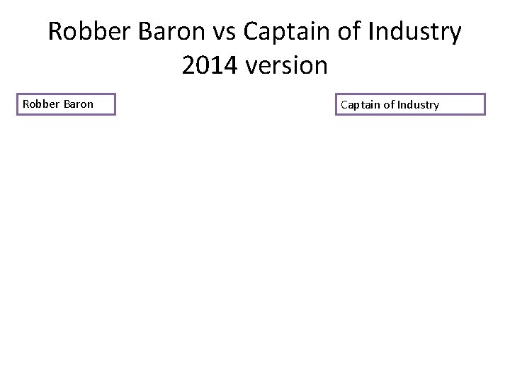 Robber Baron vs Captain of Industry 2014 version Robber Baron Captain of Industry 