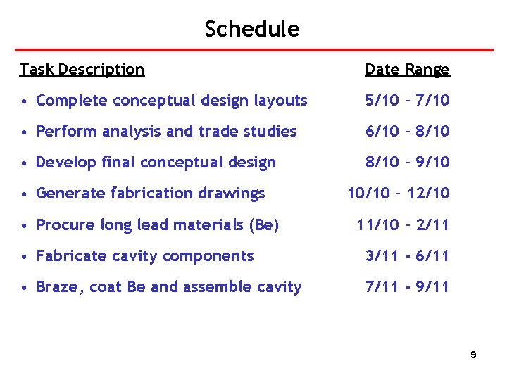 Schedule Task Description Date Range • Complete conceptual design layouts 5/10 – 7/10 •