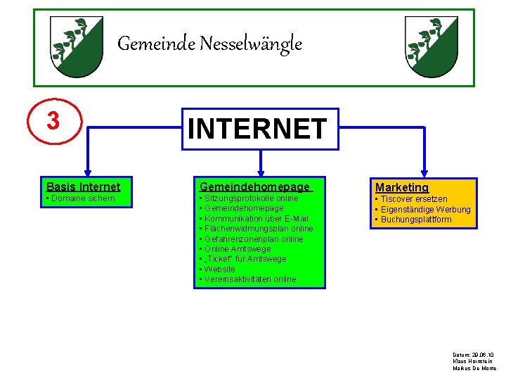 Gemeinde Nesselwängle 3 INTERNET Basis Internet Gemeindehomepage • Domaine sichern • Sitzungsprotokolle online •