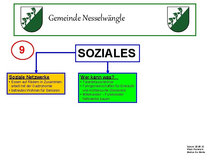 Gemeinde Nesselwängle 9 SOZIALES Soziale Netzwerke Wer kann was? • Essen auf Rädern in