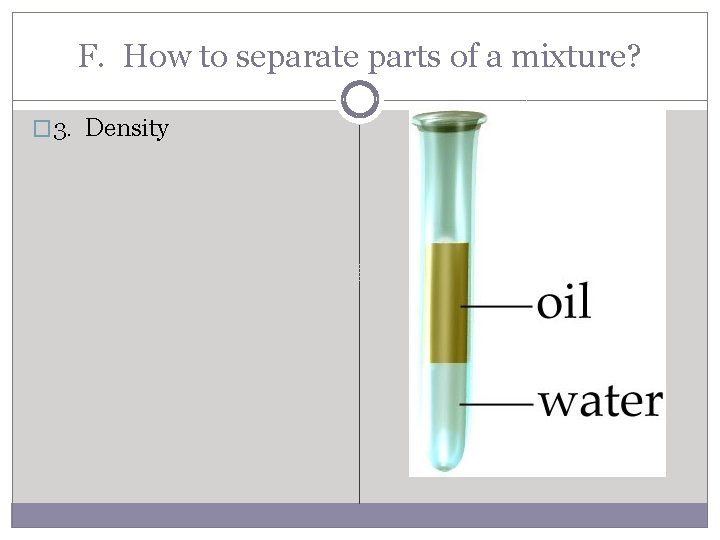 F. How to separate parts of a mixture? � 3. Density 