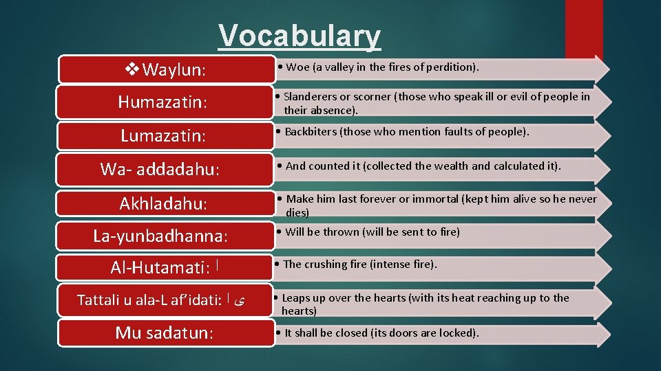 Vocabulary Waylun: • Woe (a valley in the fires of perdition). Humazatin: • Slanderers