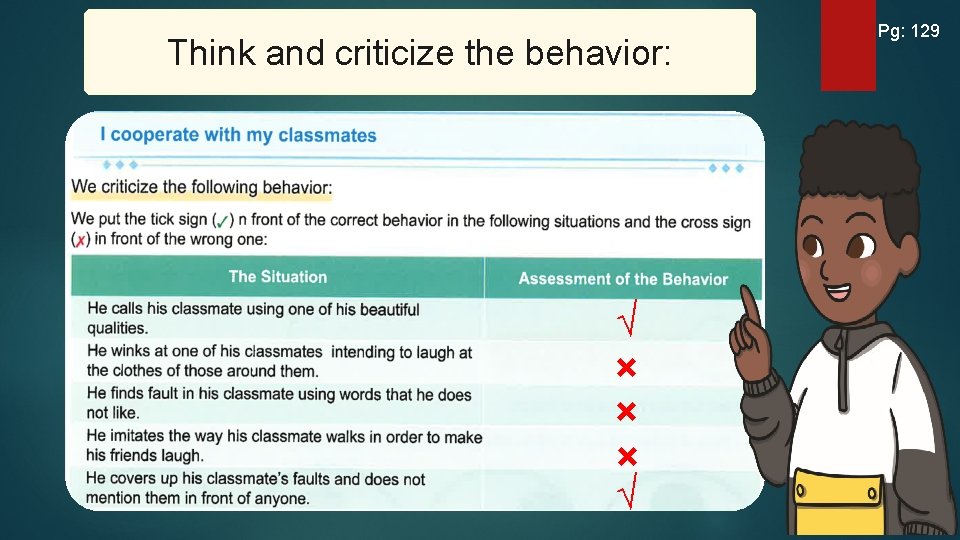 Think and criticize the behavior: √ × × × √ Pg: 129 