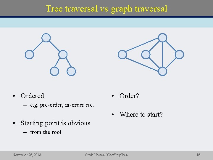 Tree traversal vs graph traversal • Order? • Ordered – e. g. pre-order, in-order