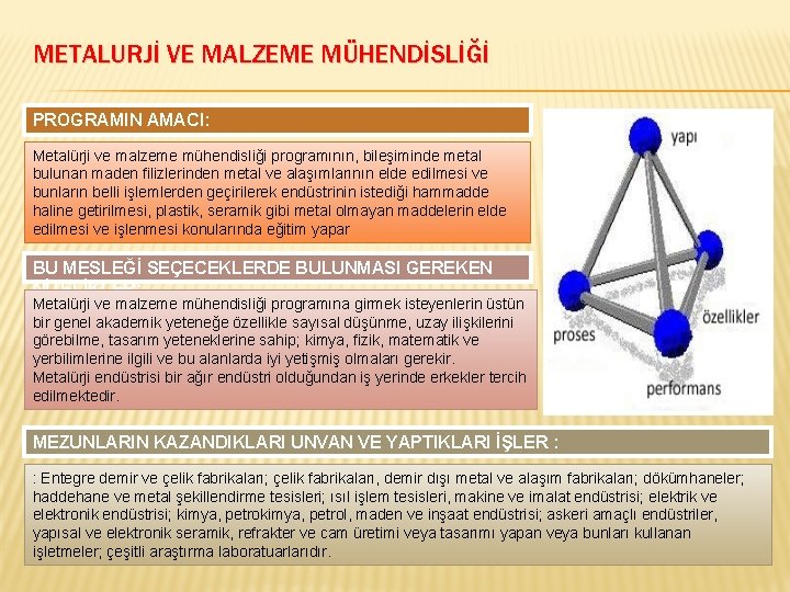 METALURJİ VE MALZEME MÜHENDİSLİĞİ PROGRAMIN AMACI: Metalürji ve malzeme mühendisliği programının, bileşiminde metal bulunan