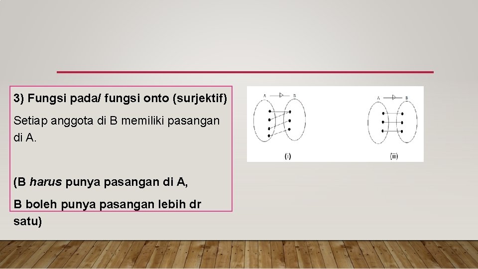 3) Fungsi pada/ fungsi onto (surjektif) Setiap anggota di B memiliki pasangan di A.