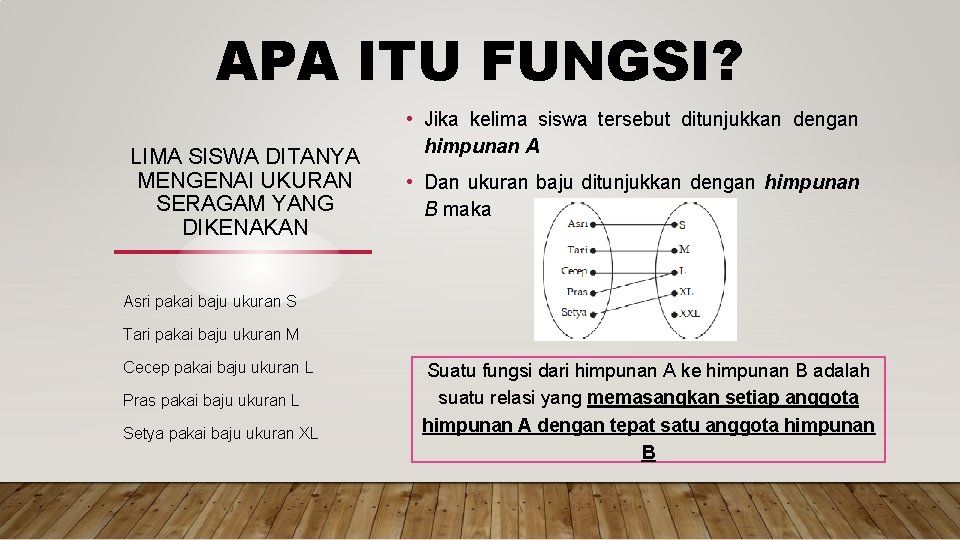 APA ITU FUNGSI? LIMA SISWA DITANYA MENGENAI UKURAN SERAGAM YANG DIKENAKAN • Jika kelima