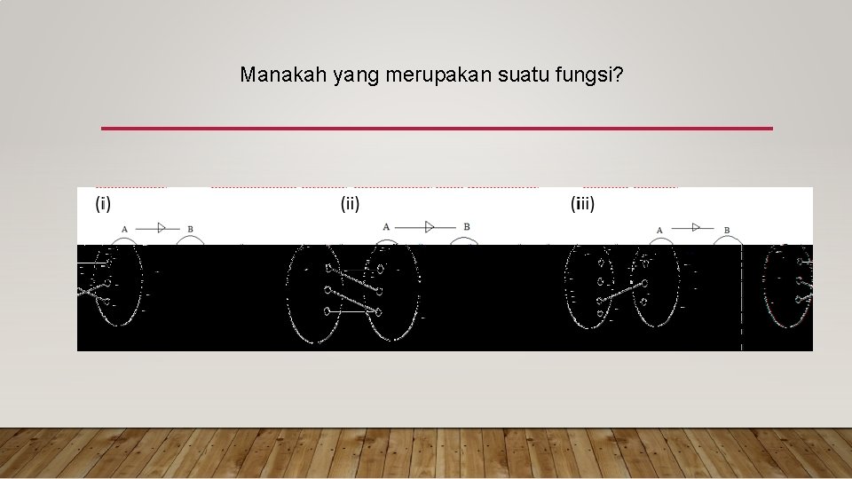 Manakah yang merupakan suatu fungsi? 