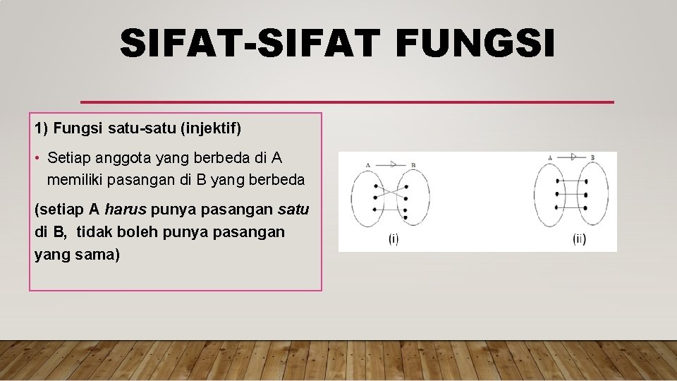 SIFAT-SIFAT FUNGSI 1) Fungsi satu-satu (injektif) • Setiap anggota yang berbeda di A memiliki