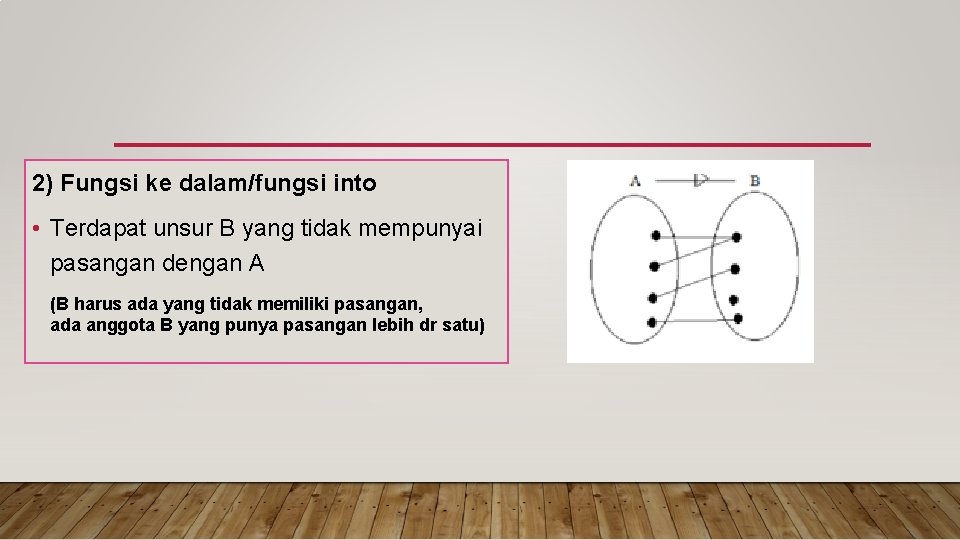 2) Fungsi ke dalam/fungsi into • Terdapat unsur B yang tidak mempunyai pasangan dengan