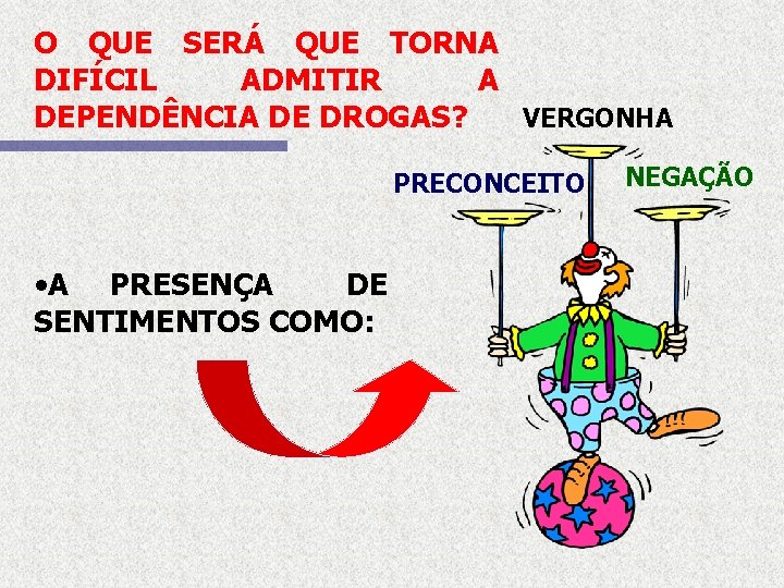 O QUE SERÁ QUE TORNA DIFÍCIL ADMITIR A DEPENDÊNCIA DE DROGAS? VERGONHA PRECONCEITO •