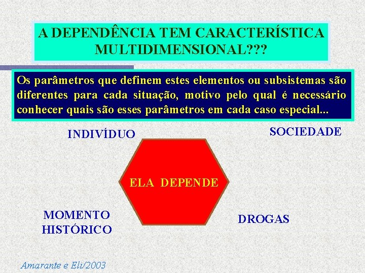 A DEPENDÊNCIA TEM CARACTERÍSTICA MULTIDIMENSIONAL? ? ? Os parâmetros que definem estes elementos ou