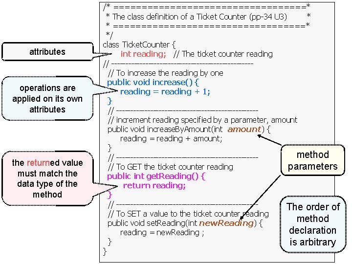 attributes operations are applied on its own attributes the returned value must match the