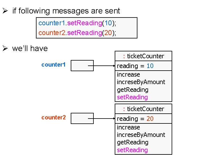 Ø if following messages are sent counter 1. set. Reading(10); counter 2. set. Reading(20);