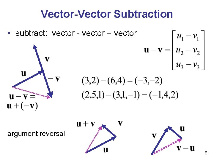 Vector-Vector Subtraction • subtract: vector - vector = vector argument reversal 8 