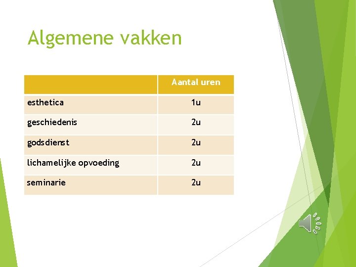 Algemene vakken Aantal uren esthetica 1 u geschiedenis 2 u godsdienst 2 u lichamelijke