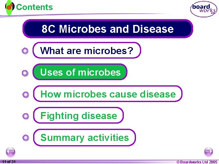 Contents 8 C Microbes and Disease What are microbes? Uses of microbes How microbes