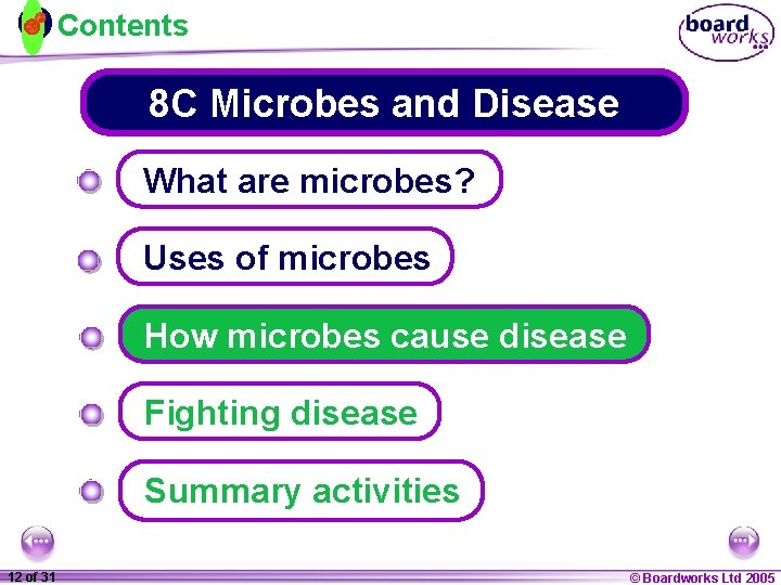 Contents 8 C Microbes and Disease What are microbes? Uses of microbes How microbes