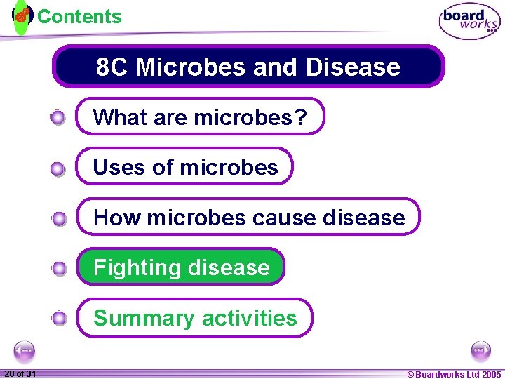 Contents 8 C Microbes and Disease What are microbes? Uses of microbes How microbes